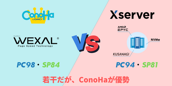 conohaとエックスサーバーの比較
